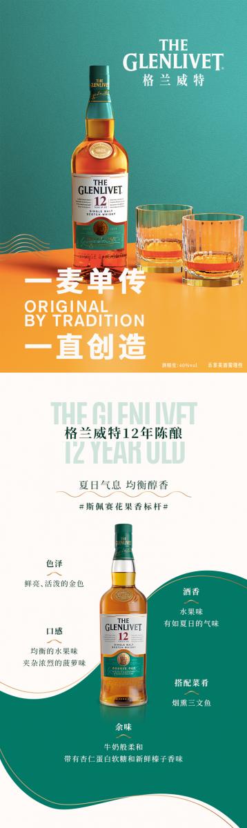 The Glenlivet/格兰威特